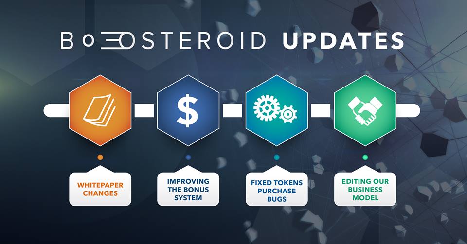 3 октября проект Boosteroid начал первый этап ICO. Команда нацелена на создание платформы облачных сервисов, аналогичной Web-сервисам Amazon, Microsoft Azure, Google Cloud