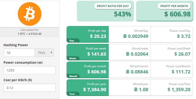 cryptocompare DragonMint 16T