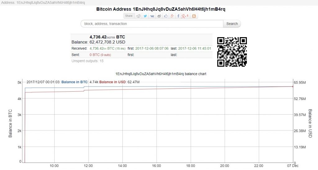 nicehash hacked