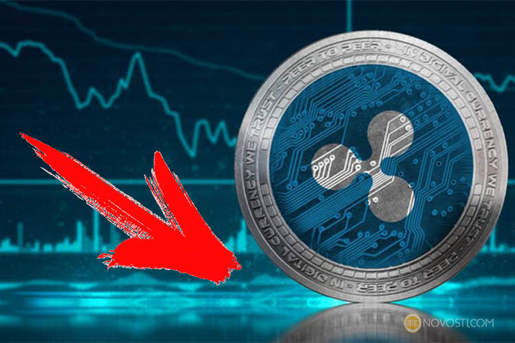 Резкое падает цены Ripple после быстрого роста