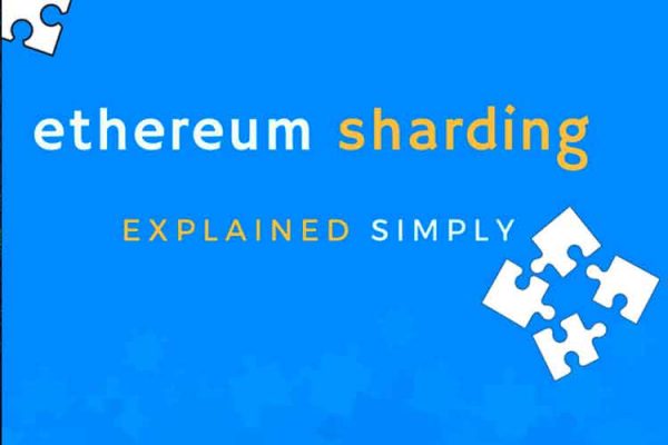 Бутерин выпускает доказательство правильности концепции технологии «Шардинг» для Ethereum