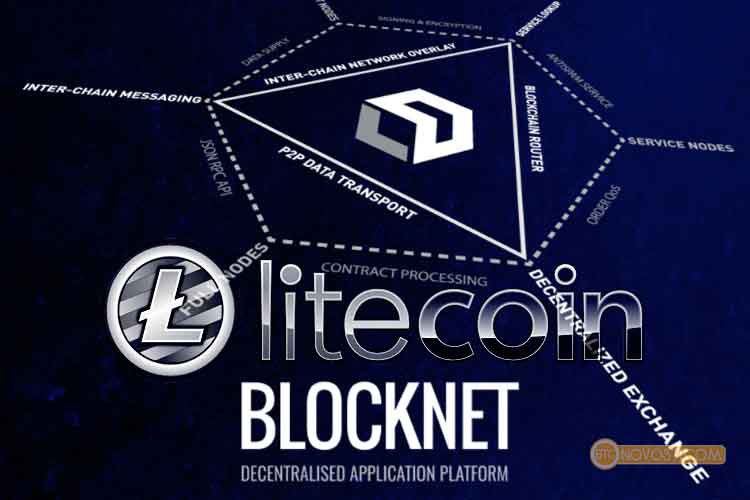 Litecoin теперь соответствует протоколу Blocknet и был добавлен в кошелек Abra