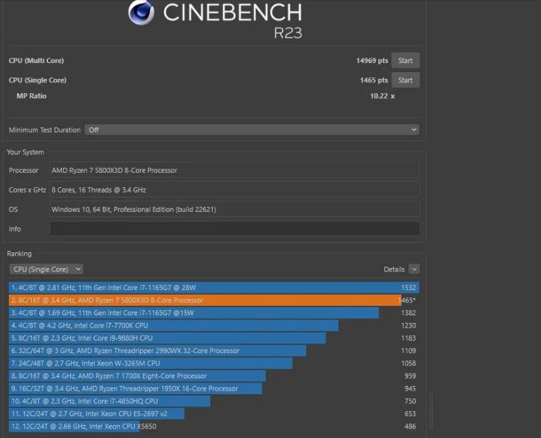 Cinebench Release 23