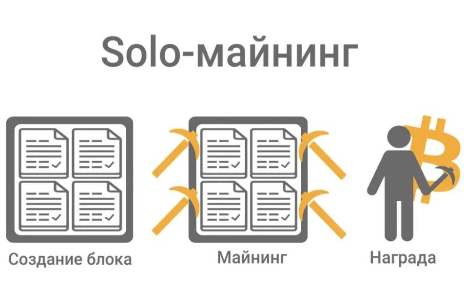 Соло майнинг или майнинг в пуле