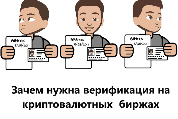 Зачем нужна верификация на криптобиржах?