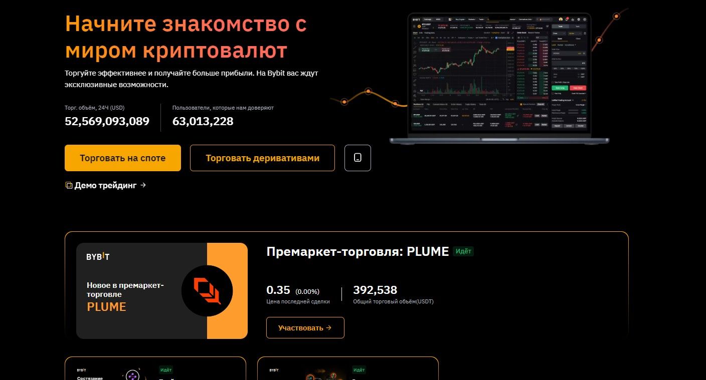 Биржа ByBit: торговые возможности