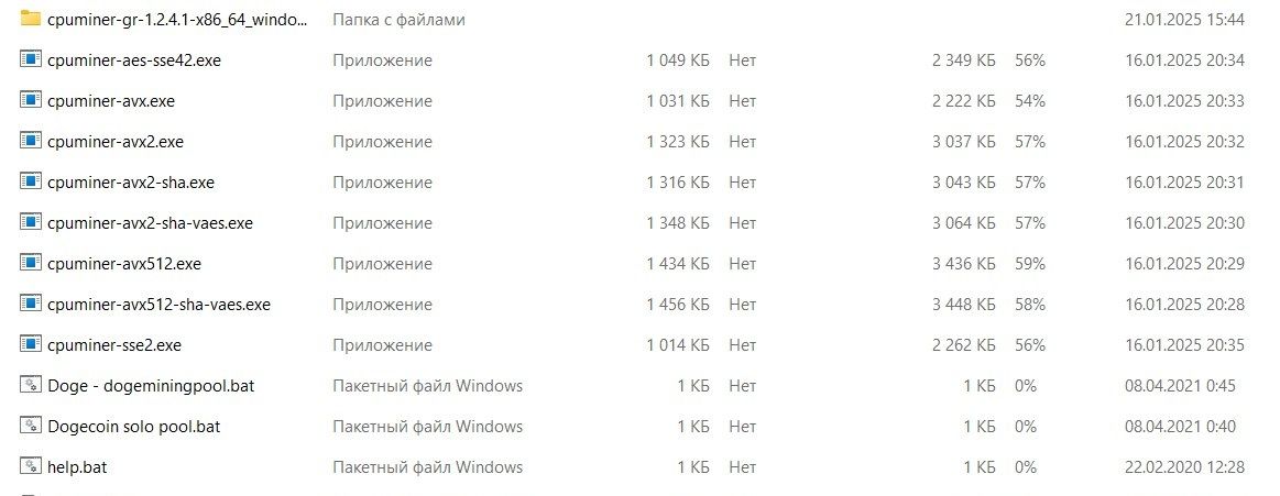 Файлы Cpuminer-opt и Cpuminer-gr