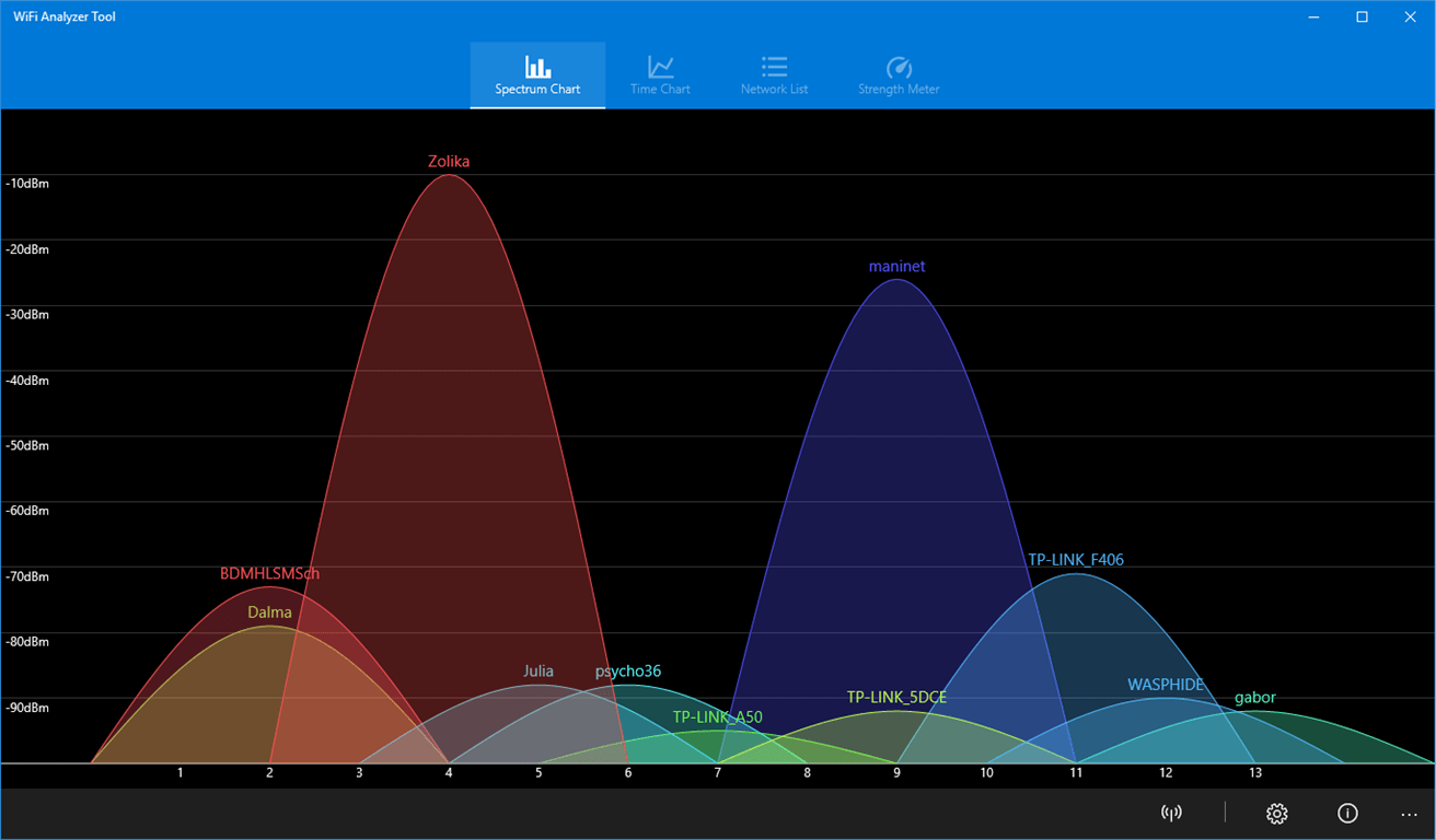 Диагностика Windows 11 с помощью WiFi Analyzer