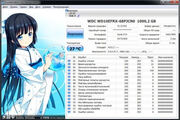 CrystalDiskInfo - программа для диагностики жёстких дисков и SSD-накопителей