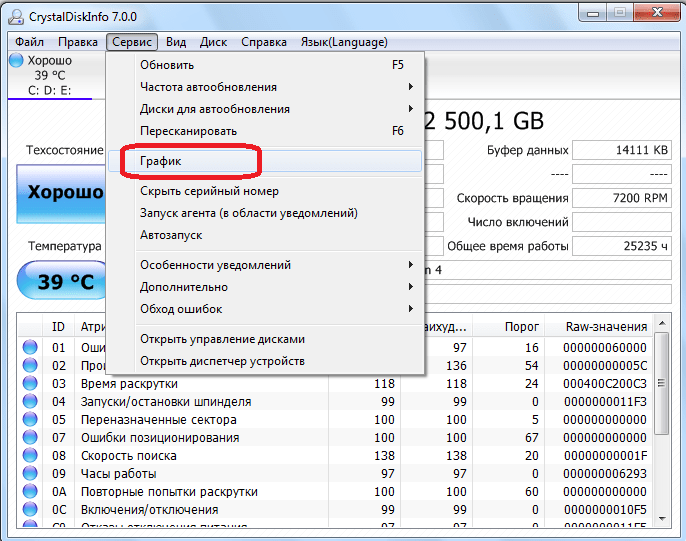 CrystalDiskInfo построение графиков и отчётов