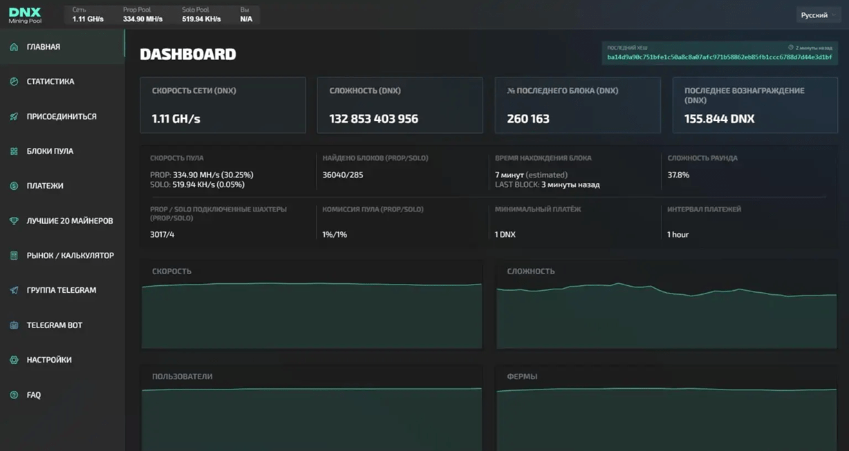 Настройка файла конфигураций OneZeroMiner