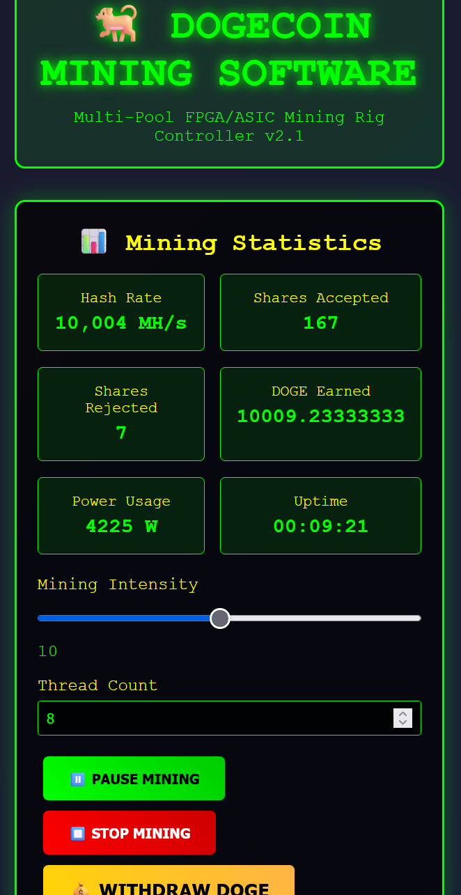 Dogecoin Mining
