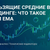 Скользящие средние в трейдинге: что такое SMA и EMA